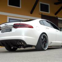 Loder1899 Jaguar XF tuning kit