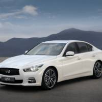 2013 Infiniti Q50 starts at 27.950 GBP in the UK