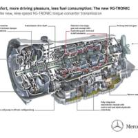 Mercedes 9G-Tronic - the first nine-speed transmission