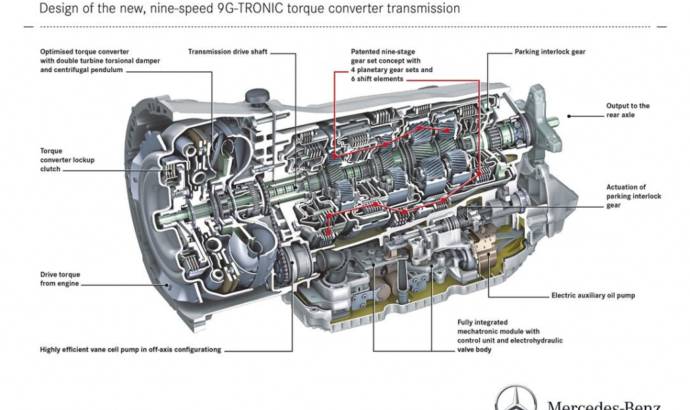 Mercedes 9G-Tronic - the first nine-speed transmission