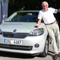 2.619 km in a Skoda Citigo CNG with less than 100 Euros