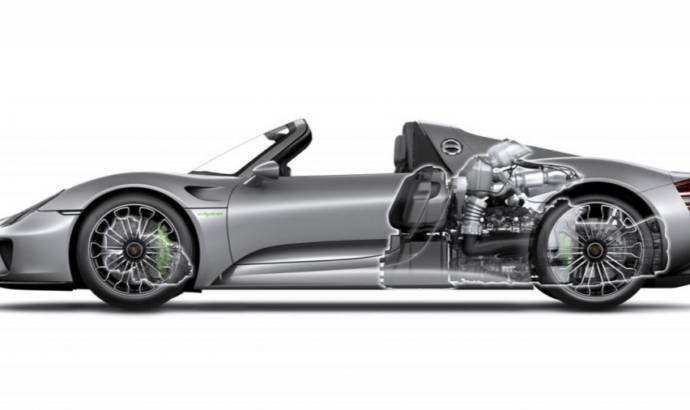 VIDEO: Porsche 918 Spyder detailed