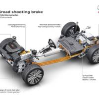 Audi Allroad Shooting Brake hints at future TT