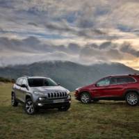 2015 Jeep Cherokee European version