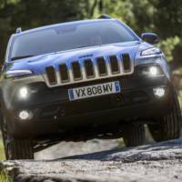 2015 Jeep Cherokee European version