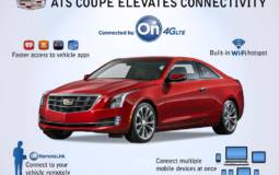 2015 Cadillac ATS Coupe will have OnStar 4G LTE & CUE Apps