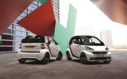 2014 Smart Grandstyle Edition introduced