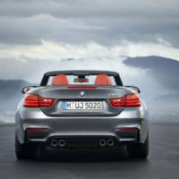 2015 BMW M4 Convertible unveiled