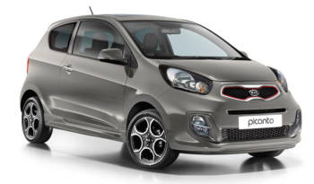 Kia Picanto Quantum Edition launched in UK