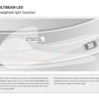 2015 Mercedes CLS-Class MULTIBEAM LED Headlight technology debut