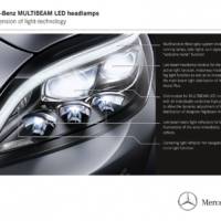 2015 Mercedes CLS-Class MULTIBEAM LED Headlight technology debut