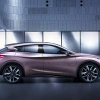 Infiniti QX30 officially confirmed