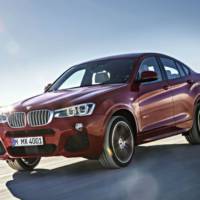 VIDEO: BMW X4 Consumer Reports review
