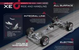 Jaguar will unveiled the new XE on September 8