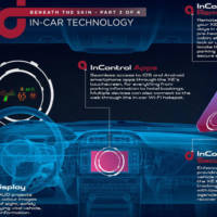 Jaguar XE InControl multimedia system detailed