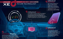 Jaguar XE InControl multimedia system detailed