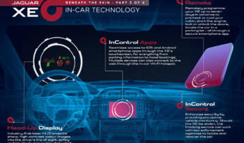 Jaguar XE InControl multimedia system detailed