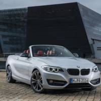 2015 BMW 2-Series Convertible revealed