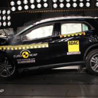 2015 Renault Twingo and Mercedes GLA EuroNCAP ratings