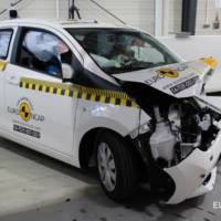 2015 Renault Twingo and Mercedes GLA EuroNCAP ratings