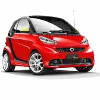 Smart Fortwo Electric Drive Mickey Mouse edition