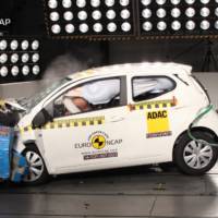 2015 Renault Twingo and Mercedes GLA EuroNCAP ratings