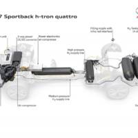 2014 Audi A7 Sportback h-tron Concept bows in L.A.