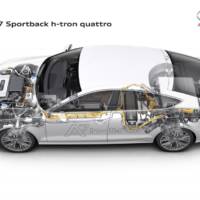 2014 Audi A7 Sportback h-tron Concept bows in L.A.