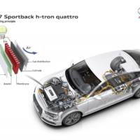 2014 Audi A7 Sportback h-tron Concept bows in L.A.