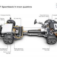 2014 Audi A7 Sportback h-tron Concept bows in L.A.