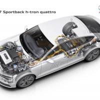 2014 Audi A7 Sportback h-tron Concept bows in L.A.