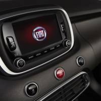 Fiat 500X officially introduced on the US market