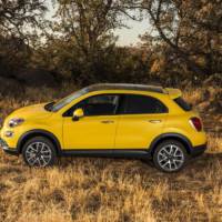 Fiat 500X officially introduced on the US market