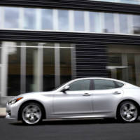 2015 Infiniti Q70 UK prices announced