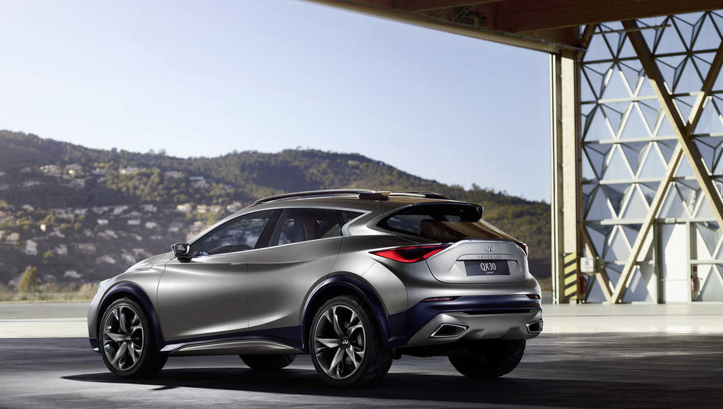 Infiniti QX30 Concept photo reveals back-end design