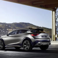 Infiniti QX30 Concept photo reveals back-end design