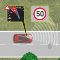 Ford's new intelligent speed limiter will help you with the speeding tickets (VIDEO)