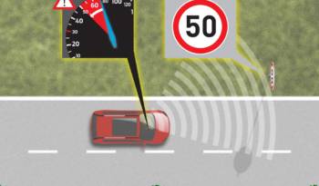 Ford's new intelligent speed limiter will help you with the speeding tickets (VIDEO)