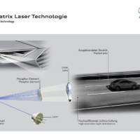 Audi Matrix laser lights detailed