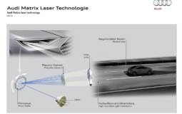 Audi Matrix laser lights detailed