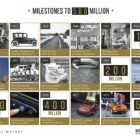 GM celebrates 500 million cars produced