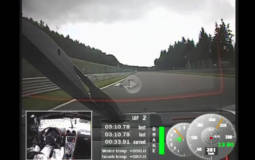 Koenigsegg One to 1 sets a new record at Spa Francorchamps