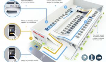 This is the future of valet parking (Video)