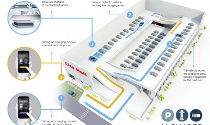 This is the future of valet parking (Video)