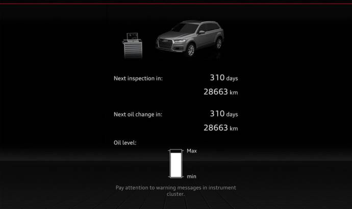 Audi myServices and myCarManager available on the new A4 and Q7