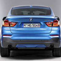 BMW X4 M40i officially unveiled