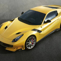 Ferrari F1tdf shows us its Virtual Short Wheelbase