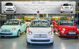 Fiat 500 reaches 1.5 million units produced