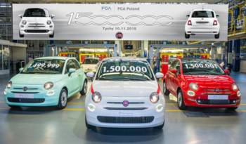 Fiat 500 reaches 1.5 million units produced