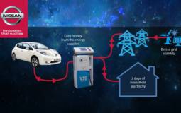 Nissan will help European recycle energy